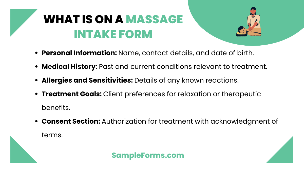 what is on a massage intake form