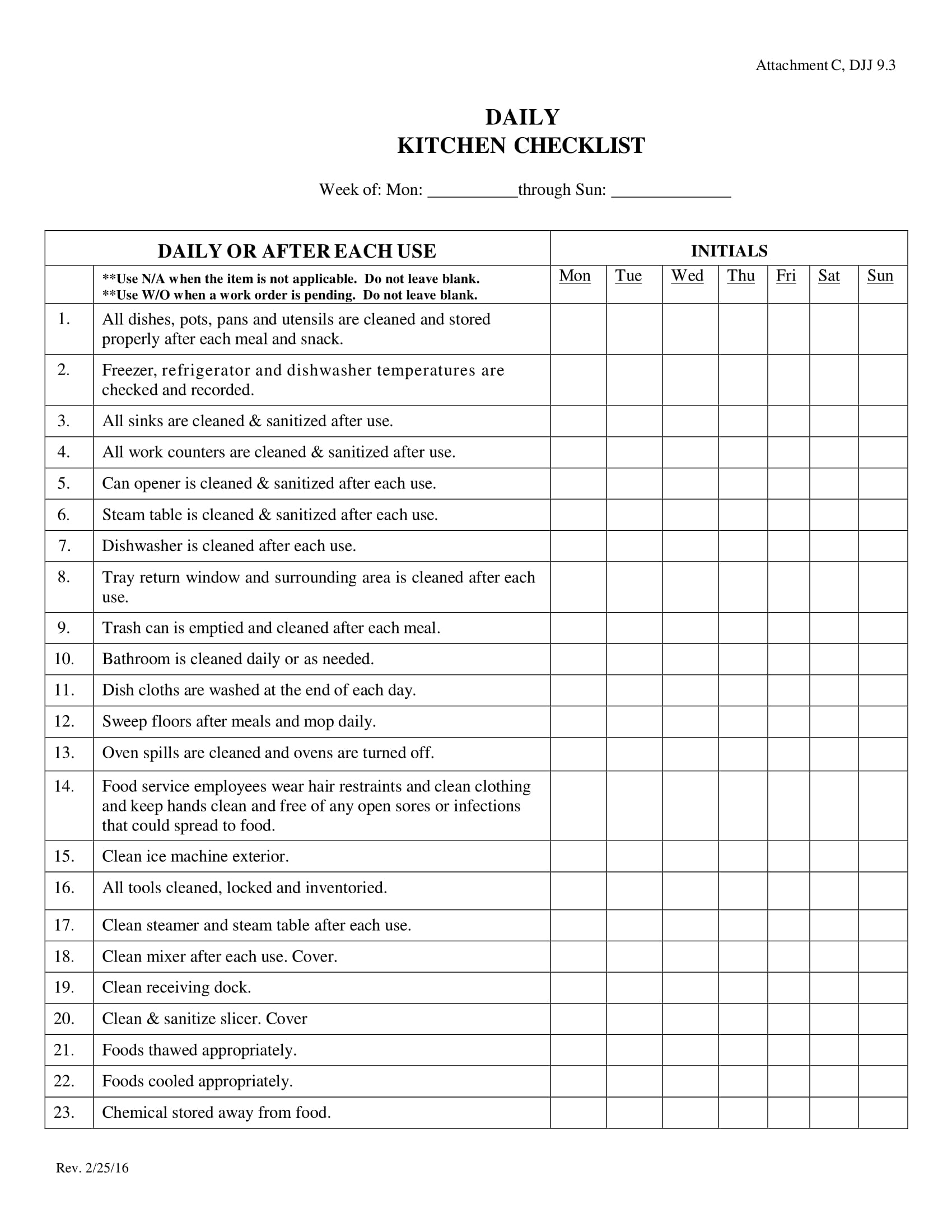 daily schedule for kitchen checklist 1
