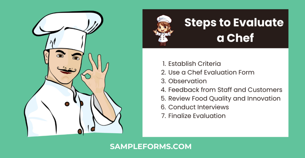 steps to evaluate a chef 1024x530
