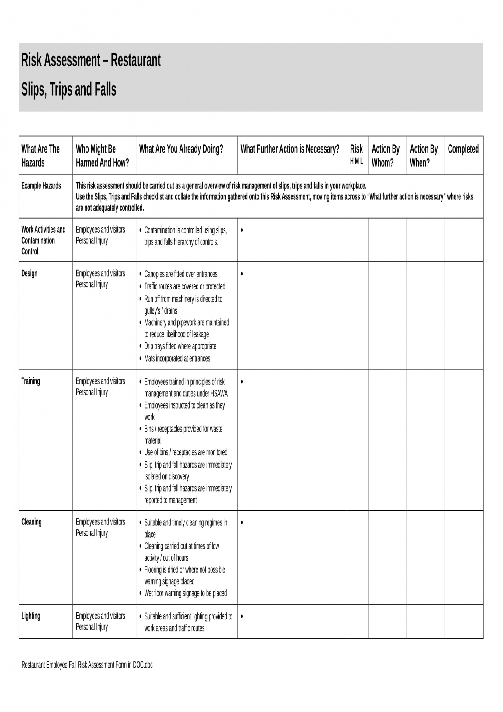 Sample Risk Assessment Form