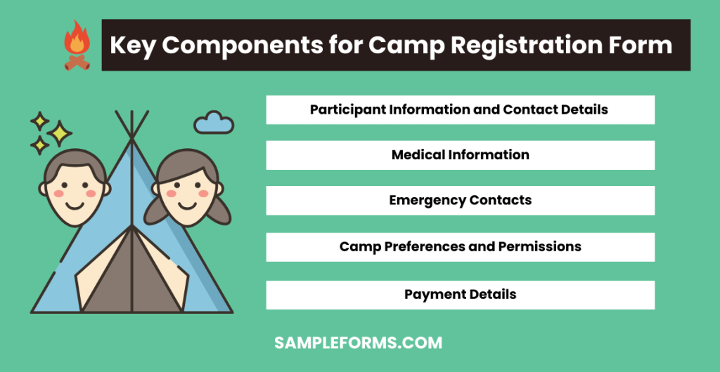key components for camp registration form 1024x530