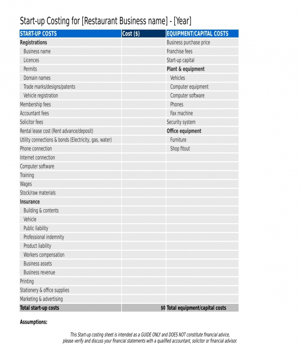 FREE 4+ Restaurant Budget Forms in PDF Excel