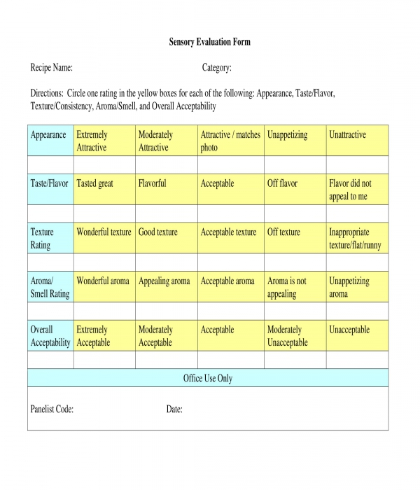 Sensory Observation Chart