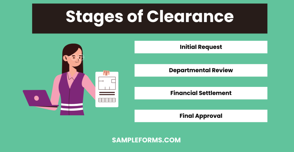 stages of clearance 1024x530