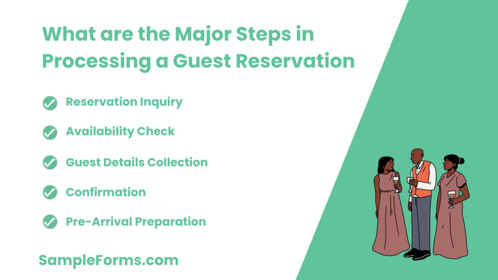 what are the major steps in processing a guest reservation 1024x576