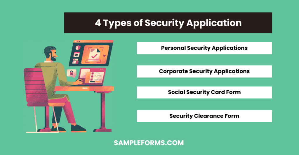 4 types of security application 1024x530