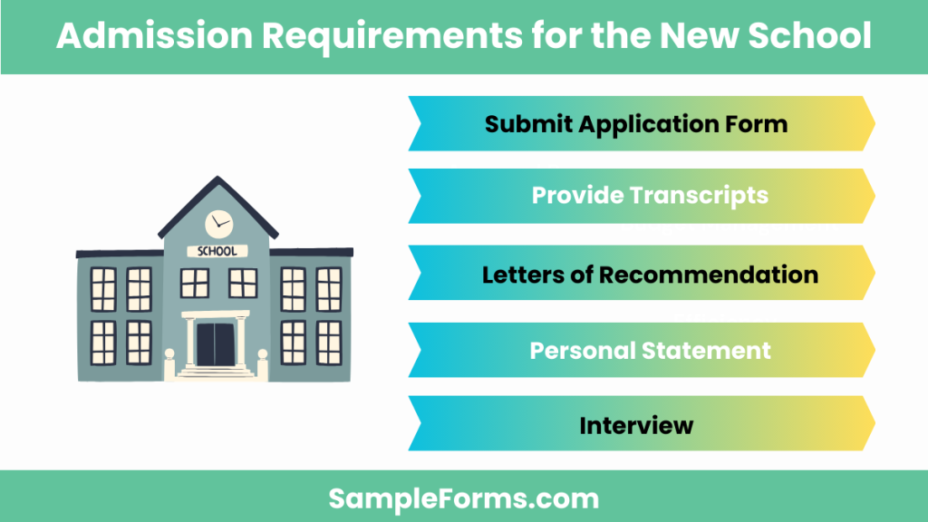 admission requirements for the new school 1024x576
