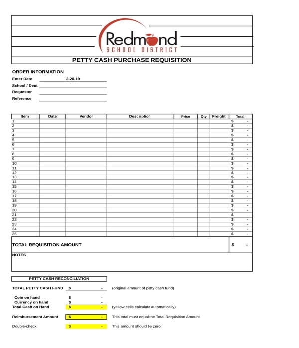petty cash purchase requisition form