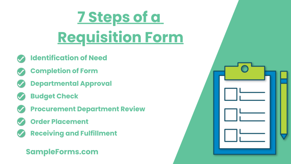7 steps of a requisition form 1024x576