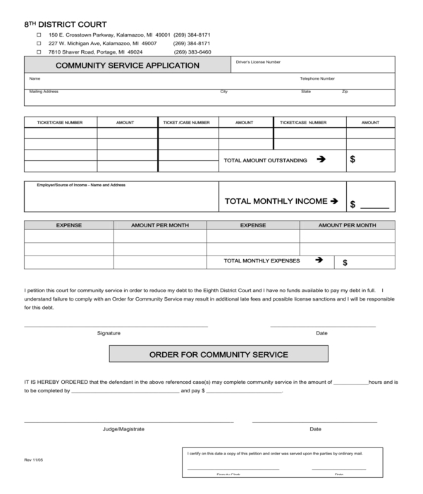 community service application form
