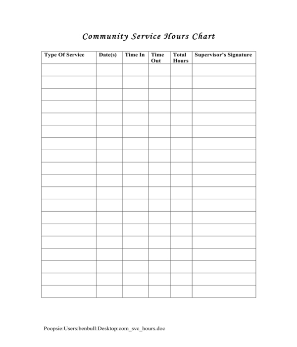 community service hours chart form