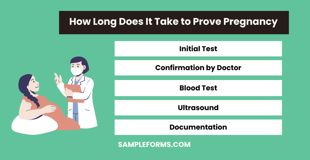 how long does it take to prove pregnancy 1024x530