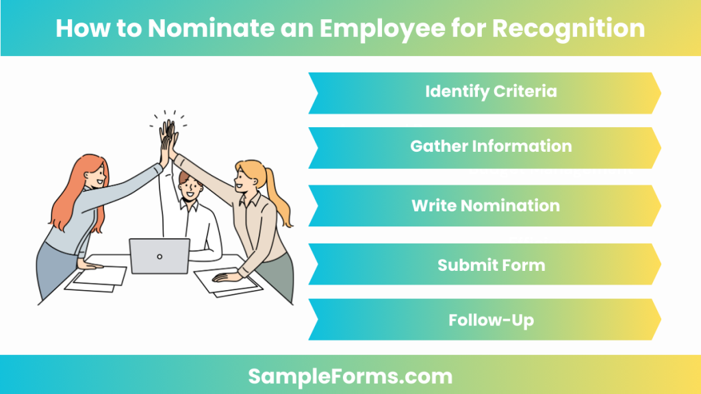 how to nominate an employee for recognition 1024x576