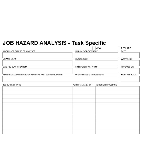 Free 5 Job Analysis Forms In Pdf Ms Word Excel 1123