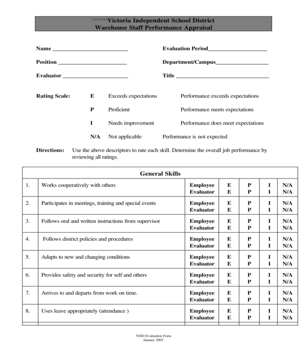 warehouse staff performance appraisal form