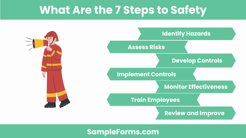 what are the 7 steps to safety 1024x576