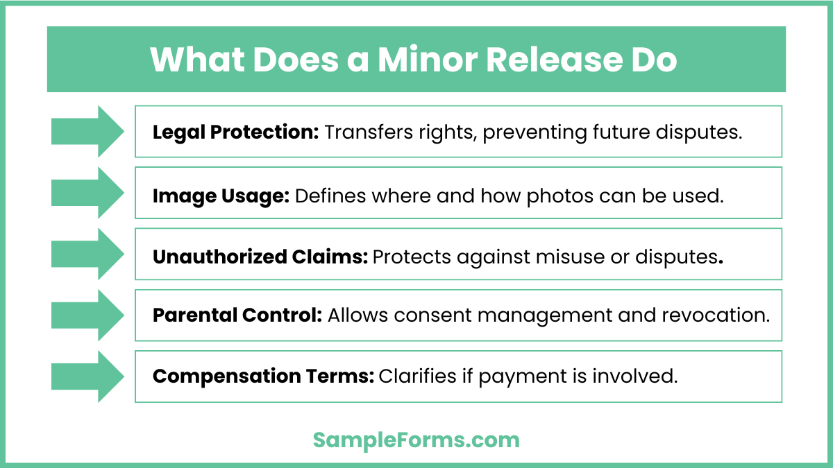 Minor Release Computer FREE 14+ Minor Photo Release Form Samples, PDF, MS Word, Google Docs