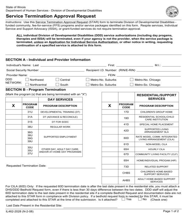 service termination approval request form