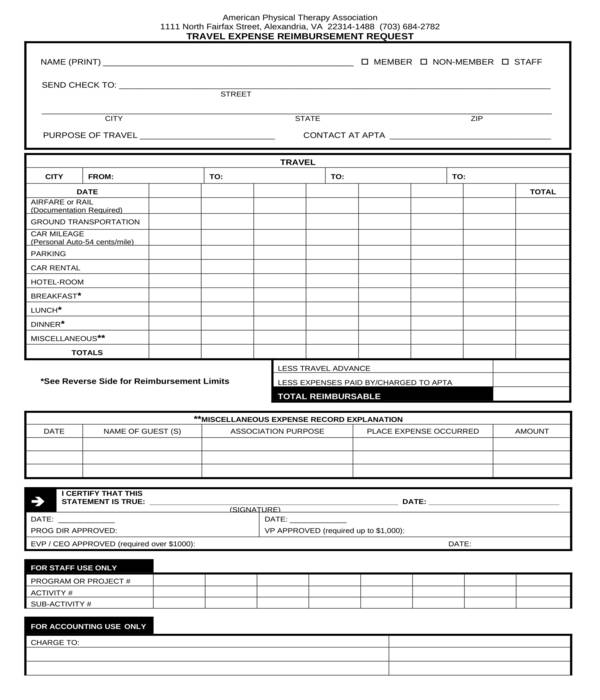 employee travel expense reimbursement form