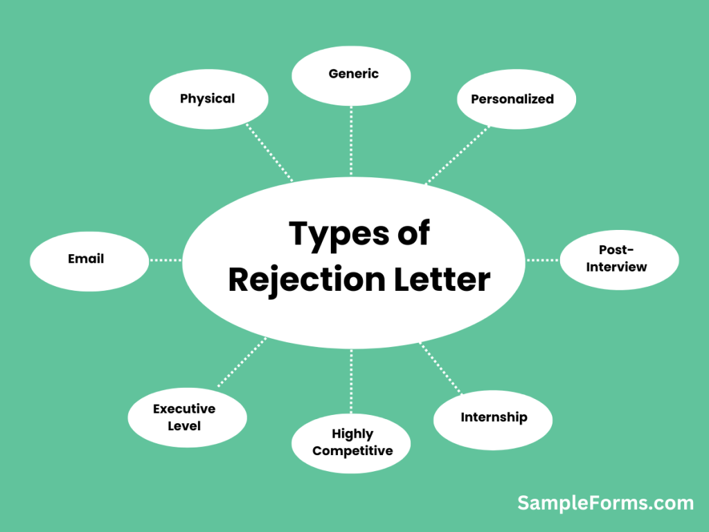 types of rejection letter 1024x768