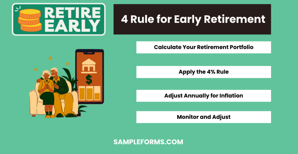 4 rule for early retirement 1024x530
