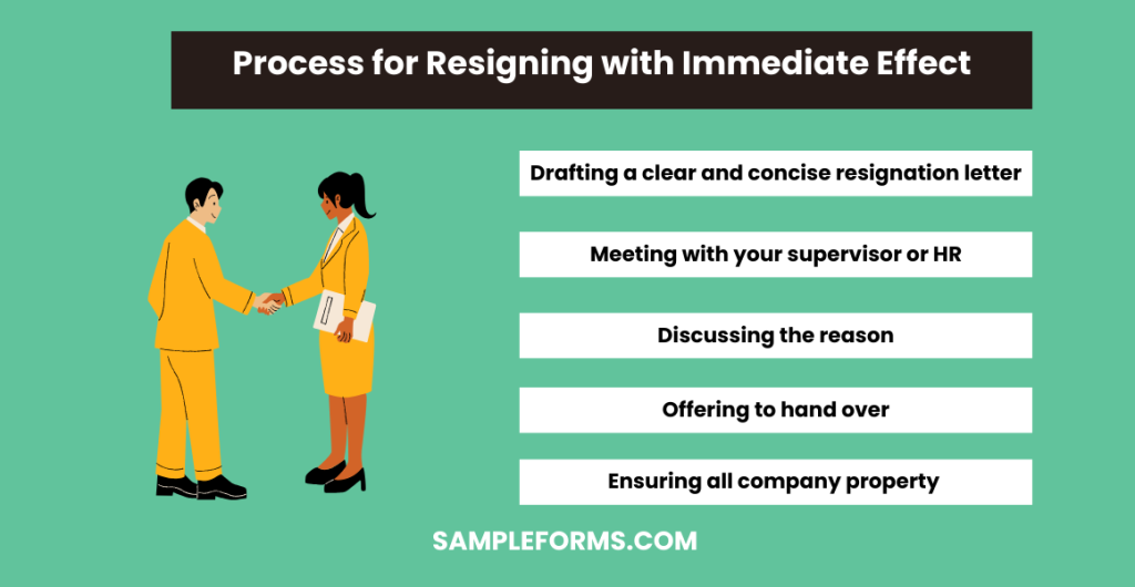 process for resigning with immediate effect 1024x530