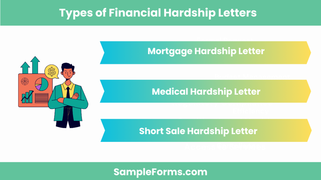 types of financial hardship letters 1024x576