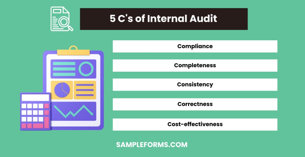 5 cs of internal audit 1024x530