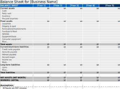 business balance sheet form