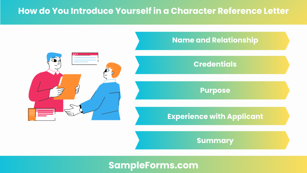 how do you introduce yourself in a character reference letters 1024x576