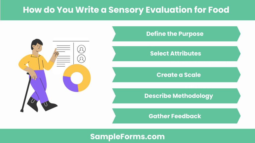 how do you write a sensory evaluation for food 1024x576