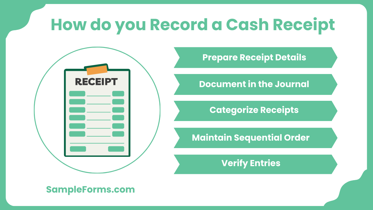 how do you record a cash receipt