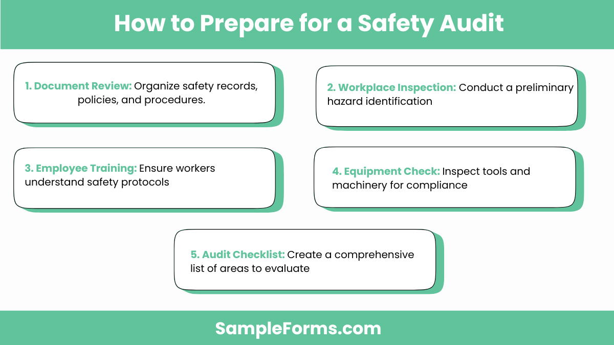 how to prepare for a safety audit