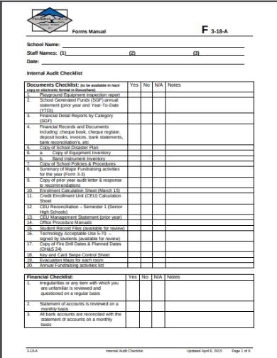 internal financial audit checklist form