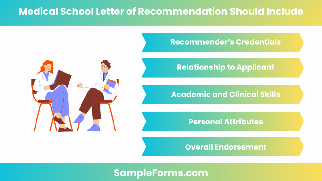 medical school letter of recommendation should include 1024x576