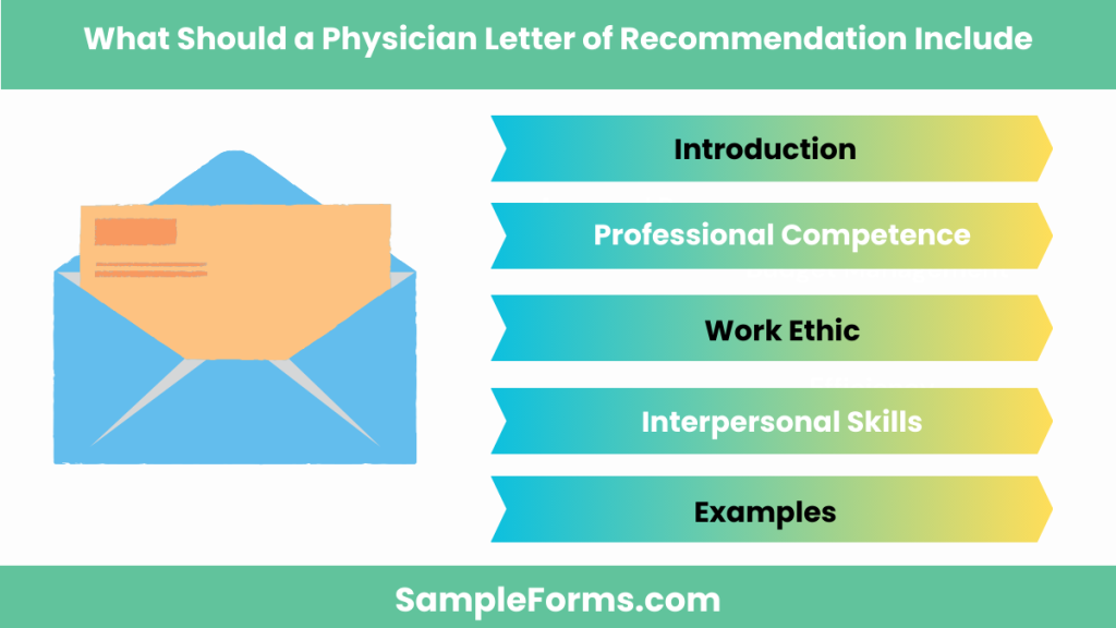 what should a physician letter of recommendation include 1024x576
