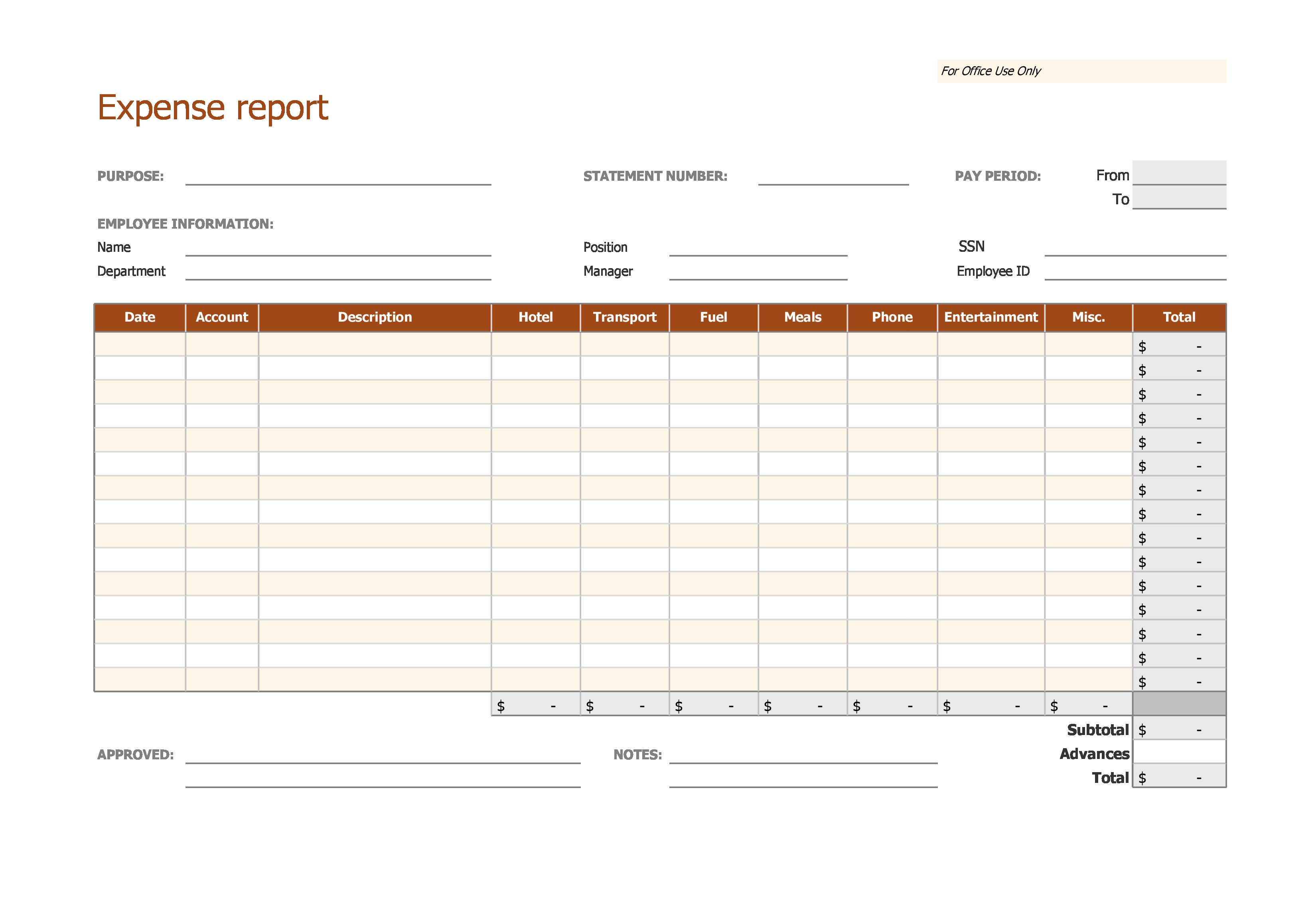 FREE 6+ Expense Report Forms in PDF | Excel | MS Word