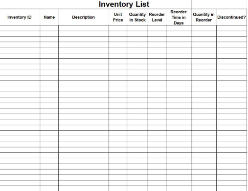 FREE 6+ Inventory Management Forms in PDF | MS Word