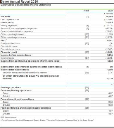 annual income statement spreadsheet sample