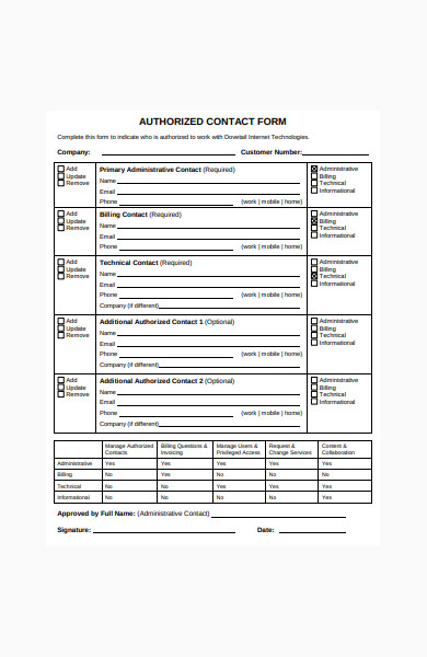 authorized contact form