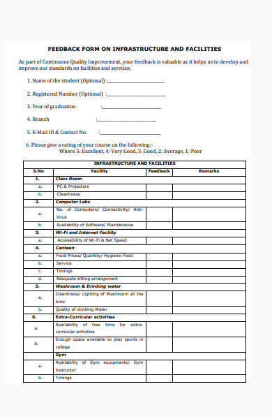 college facilities feedback form