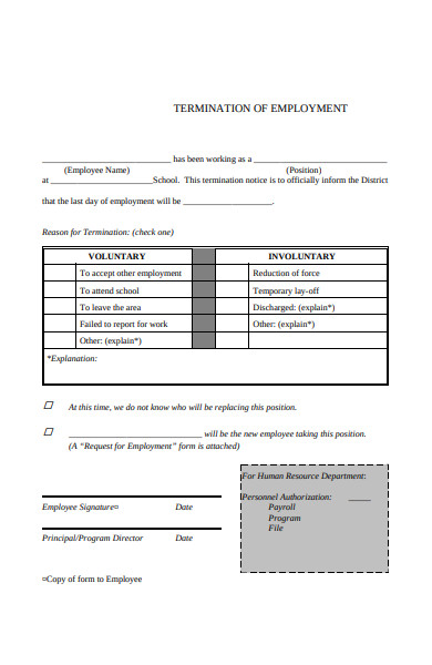 human resources termination form