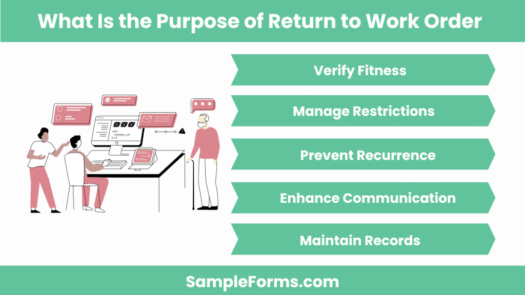what is the purpose of return to work order 1024x576
