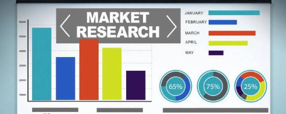 market min feature