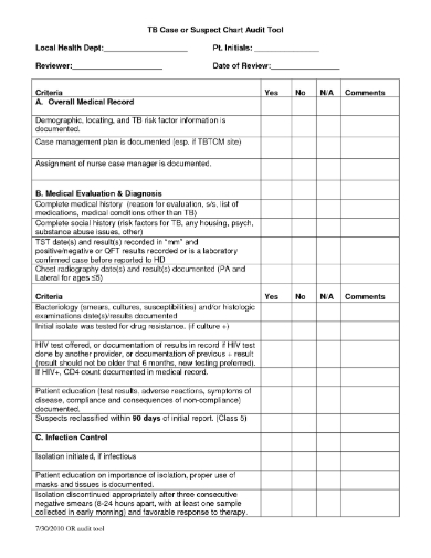 Free 5 Nursing Audit Forms In Pdf