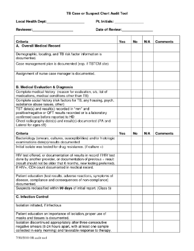 FREE 5+ Nursing Audit Forms in PDF