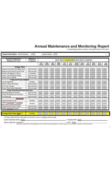 annual maintenance monitoring report form