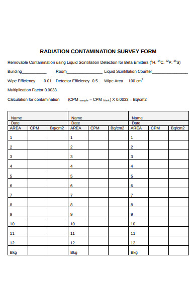 radiation contamination survey form