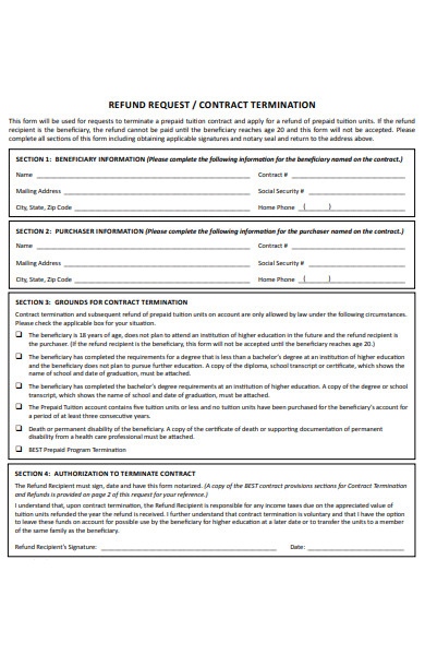 refund contract termination form