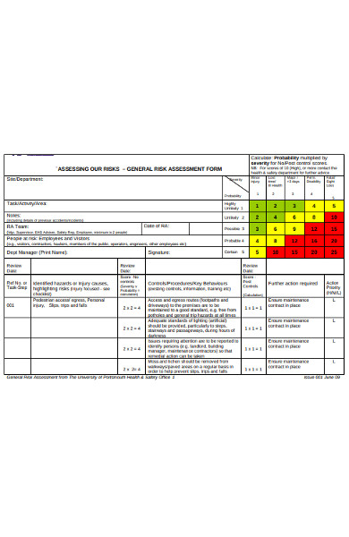 sample risk assessment form